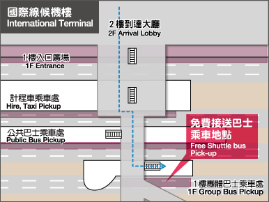 羽田機場 國際線候機樓 巴士乘車地點