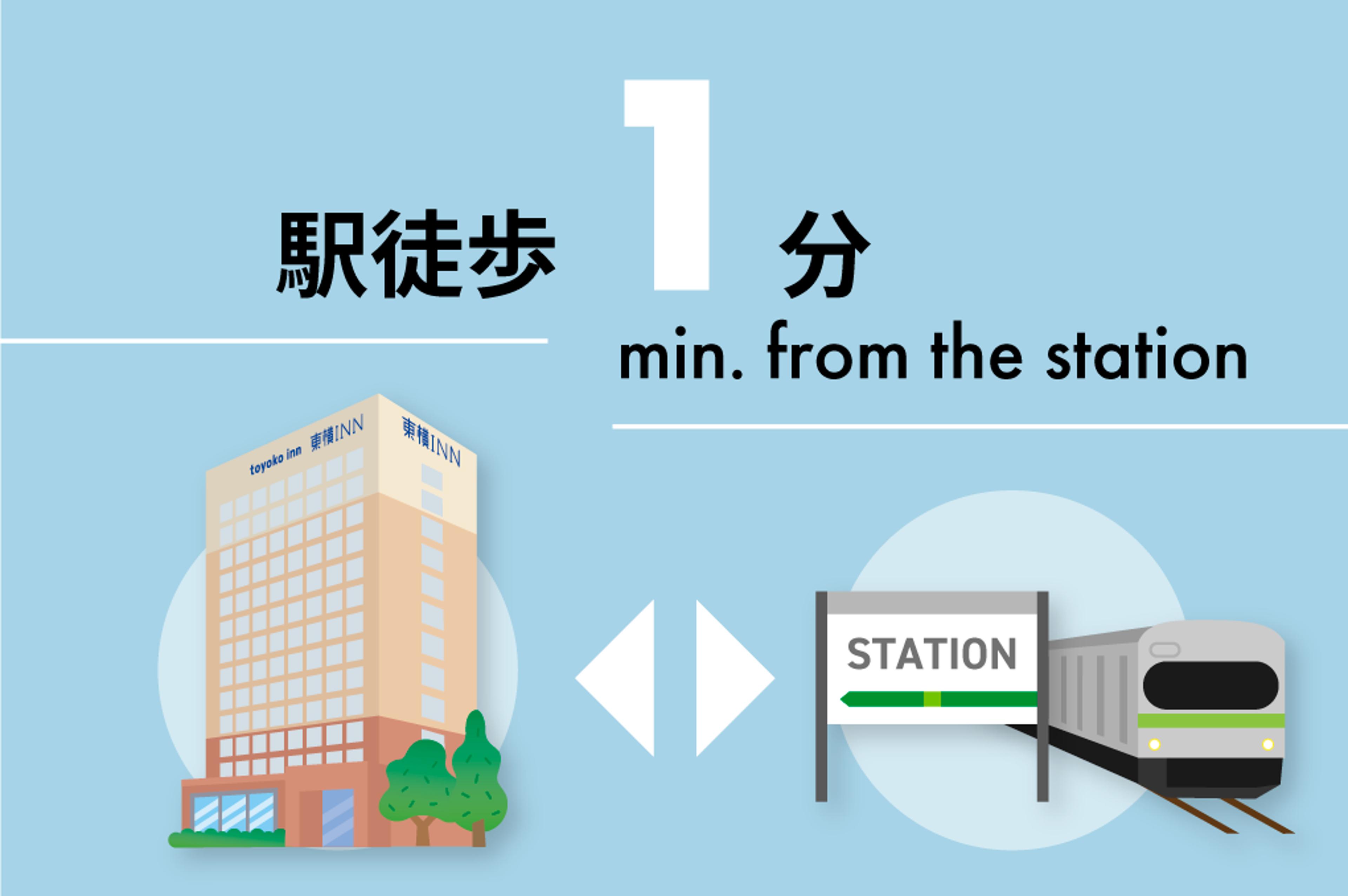 大船駅西口より徒歩1分でアクセス抜群！