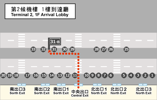成田機場免費接送巴士的乘車地點