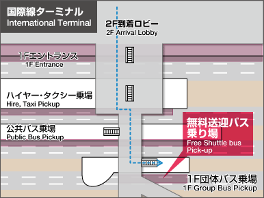 羽田空港国際線ターミナルバス待機場所