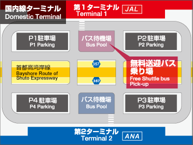 Free Shuttle Bus Stop