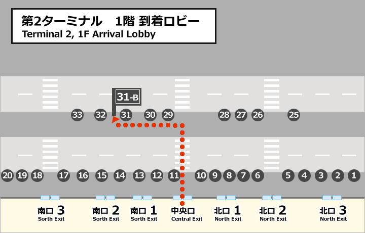 >成田空港送迎バス乗り場案内