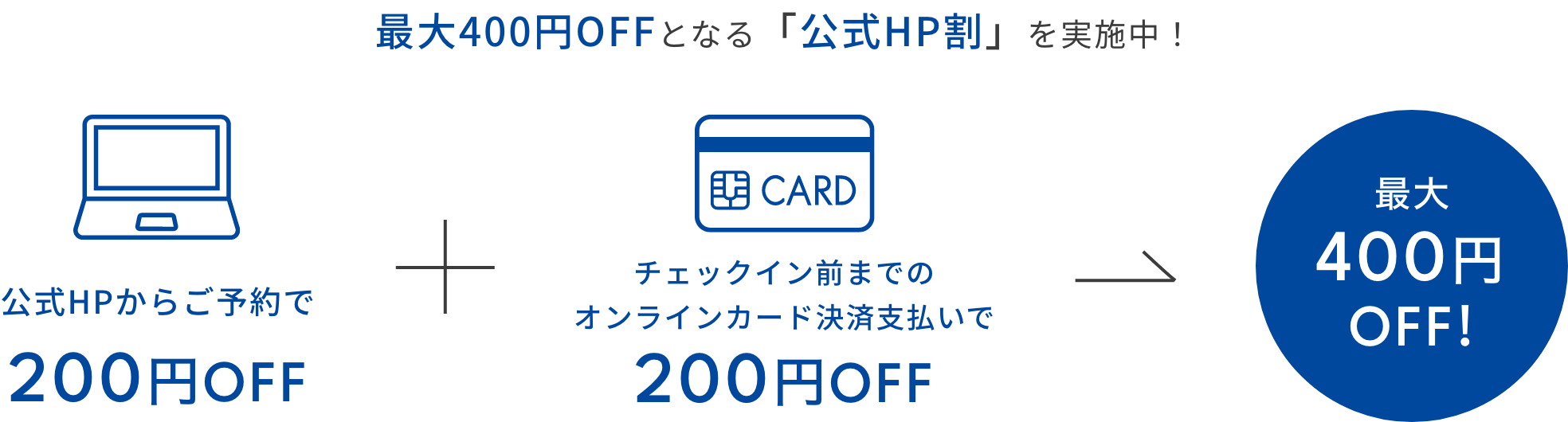 最大400円OFFとなる「公式HP割」を実施中！公式HPからご予約で200円OFF+チェックイン前までのオンラインカード決済支払いで200円OFF→最大400円OFF!